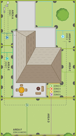 Layouts e programações de irrigação