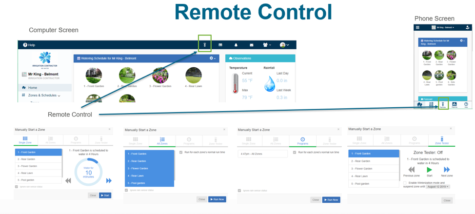 Remote control irrigation screen