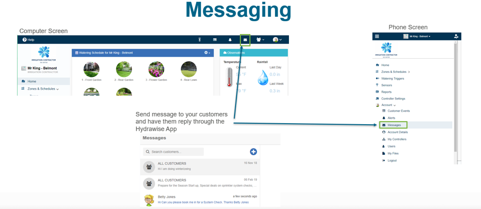 Messaging screen