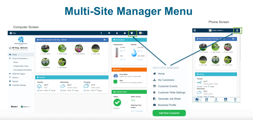 Multi-site Manager Menu